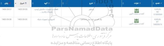 استعلام رادیاتور و...