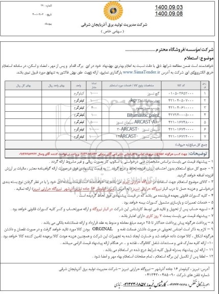 استعلام خرید گچ نسوز و...