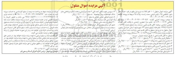 مزایده، مزایده فروش 10 قلم کالا ...