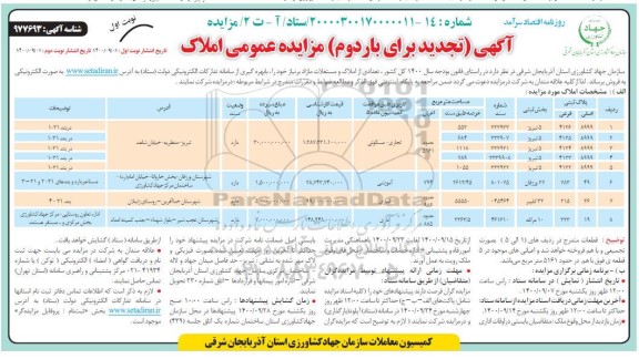 مزایده،مزایده فروش تعدادی از املاک و مستغلات بار دوم نوبت اول 