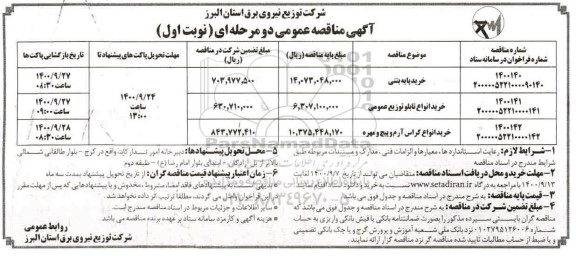 مناقصه، مناقصه خرید پایه بتنی ...