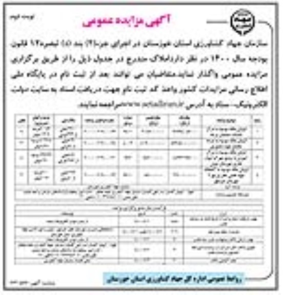 مزایده  مزایده فروش ملک موسوم به مرکز کتابخانه و ... نوبت دوم 