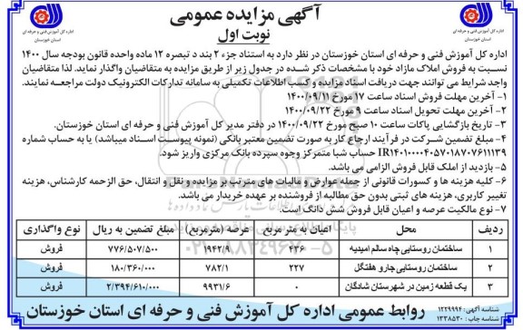 مزایده،مزایده فروش املاک مازاد نوبت اول