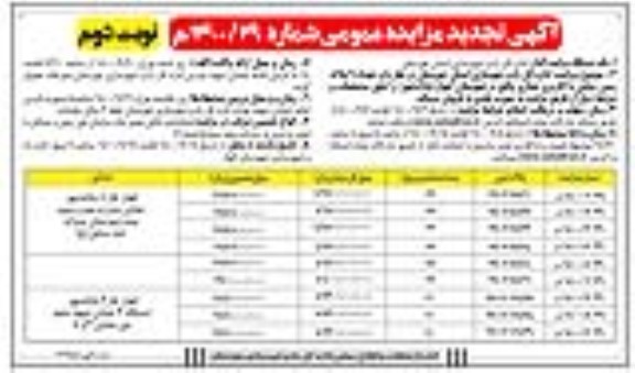 مزایده،مزایده فروش 9 پلاک زمین با کاربری تجاری نوبت دوم