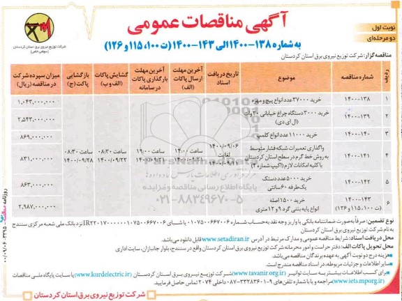 مناقصه خرید 37000 عدد انواع پیچ و مهره...