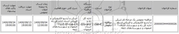 مناقصه عمومی یک مرحله ای اسکن و آرشیو الکترونیکی و فیزیکی اسناد اداره کل راه و شهرسازی استان اصفهان و شهرستان‌های تابعه