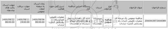 مناقصه عمومی یک مرحله ای عملیات تکمیلی احداث راه روستایی کندزرد- ترشاب