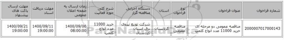 مناقصه عمومی دو مرحله ای خرید 11000 عدد انواع کلمپ