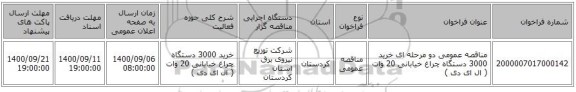 مناقصه عمومی دو مرحله ای خرید 3000 دستگاه چراغ خیابانی 20 وات ( ال ای دی )