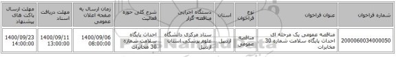 مناقصه عمومی یک مرحله ای  احداث پایگاه سلامت شماره 30 مخابرات 