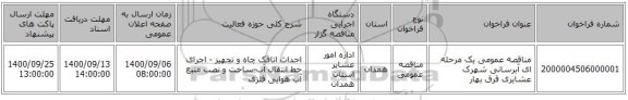 مناقصه عمومی یک مرحله ای آبرسانی شهرک عشایری قرق بهار