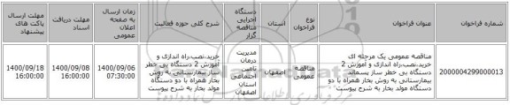 مناقصه عمومی یک مرحله ای خرید،نصب،راه اندازی و آموزش 2 دستگاه بی خطر ساز پسماند بیمارستانی به روش بخار همراه با دو دستگاه مولد بخار به شرح پیوست