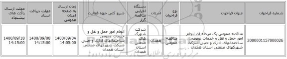 مناقصه عمومی یک مرحله ای انجام امور حمل و نقل و خدمات عمومی ساختمانهای اداری و جنبی شرکت شهرکهای صنعتی استان همدان
