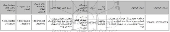مناقصه عمومی یک مرحله ای عملیات اجرایی پروژه احداث خط انتقال و شبکه توزیع پساب در شهرک صنعتی ویان