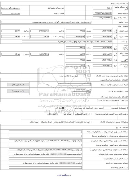 اجاره ساختمان تجاری فروشگاه حوزه نظارت گمرکات استان سیستان و بلوچستان