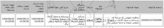 مناقصه عمومی یک مرحله ای زیرسازی و جدول گذاری در شهرک صنعتی دلیجان و ناحیه صنعتی نراق