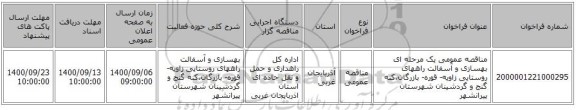 مناقصه عمومی یک مرحله ای بهسازی و آسفالت راههای روستایی زاویه- قوره- بازرگان،کنه گنج و گردشینان شهرستان پیرانشهر   