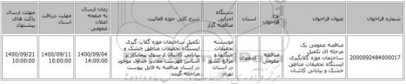 مناقصه عمومی یک مرحله ای تکمیل ساختمان موزه گلابگیری ایستگاه تحقیقات مناطق خشک و بیابانی کاشان