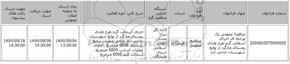 مناقصه عمومی یک مرحله ای اجرای آسفالت گرم طرح هادی روستای مازگرد از توابع شهرستان حاجی آباد
