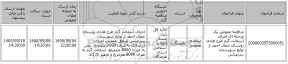 مناقصه عمومی یک مرحله ای اجرای  آسفالت گرم طرح هادی روستای  جمال احمد  از توابع شهرستان بندرعباس