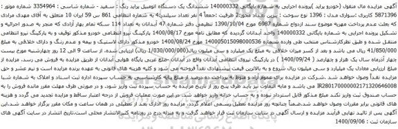 مزایده ششدانگ یک دستگاه اتومبیل پراید