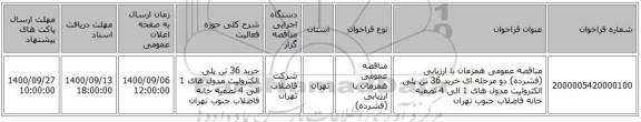مناقصه عمومی همزمان با ارزیابی (فشرده) دو مرحله ای خرید 36 تن پلی الکترولیت مدول های 1 الی 4 تصفیه خانه فاضلاب جنوب تهران 