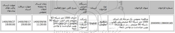 مناقصه عمومی یک مرحله ای اجرای 1500 متر شبکه 63 میلیمتر پلی اتیلن ،شبکه 90 میلیمتر ...در شهرستان بویین میاندشت و نواحی تابعه 