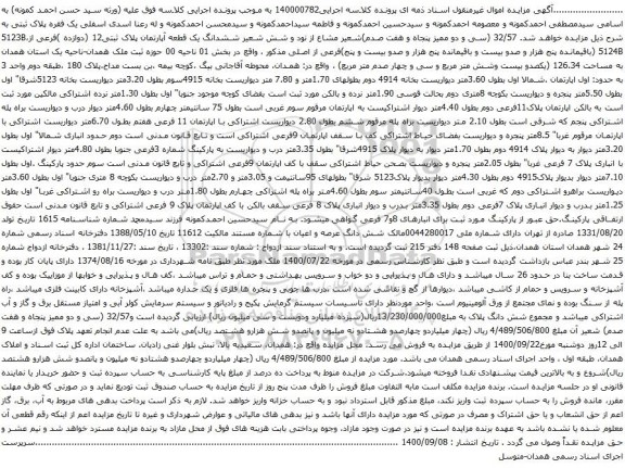 مزایده ملک به مساحت 126.34 (یکصدو بیست وشش متر مربع و سی و چهار صدم متر مربع)