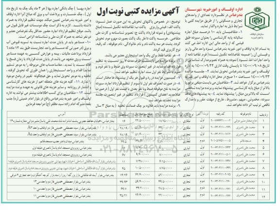 مزایده اجاره  تعدادی از واحدهای تجاری و مسکونی