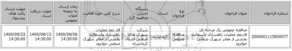 مناقصه عمومی یک مرحله ای فازدوم عملیات راهسازی وآسفالت بخشی از معابر شهرک صنعتی جوانرود