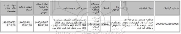مناقصه عمومی دو مرحله ای خرید کت اوت فیوزپلیمری بدون المان  ، تیغه جدا کننده پلیمری و غلاف کت اوت