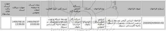 فراخوان ارزیابی کیفی توسعه شبکه و نصب انشعابات وتجهیزات در سطح ناحیه گازرسانی سبزوار
