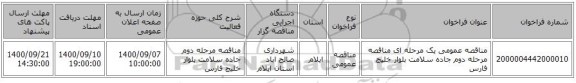 مناقصه عمومی یک مرحله ای مناقصه مرحله دوم جاده سلامت بلوار خلیج فارس