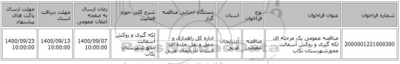 مناقصه عمومی یک مرحله ای لکه گیری و روکش آسفالت محورشهرستان تکاب 