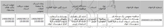 مناقصه عمومی یک مرحله ای  بهسازی و آسفالت راههای روستایی شیوان کندی و قره آغاج شهرستان خوی ‏‏‏‏