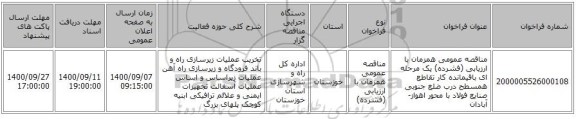 مناقصه عمومی همزمان با ارزیابی (فشرده) یک مرحله ای باقیمانده کار تقاطع همسطح درب ضلع جنوبی صنایع فولاد با محور اهواز- آبادان