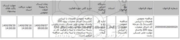 مناقصه عمومی همزمان با ارزیابی (فشرده) یک مرحله ای اجرای عملیات پروژه 200 واحدی نهضت ملی مسکن رشت