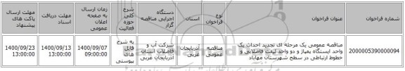 مناقصه عمومی یک مرحله ای تجدید احداث یک واحد ایستگاه پمپاژ و دو واحد لیفت فاضلابی و خطوط ارتباطی در سطح شهرستان مهاباد