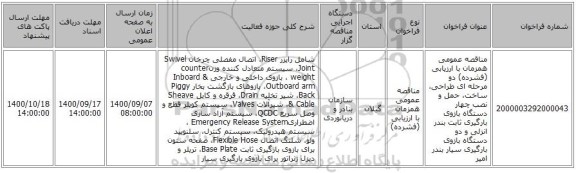 مناقصه عمومی همزمان با ارزیابی (فشرده) دو مرحله ای طراحی، ساخت، حمل و نصب  چهار دستگاه بازوی بارگیری ثابت  بندر انزلی و دو دستگاه بازوی بارگیری سیار بندر امیر