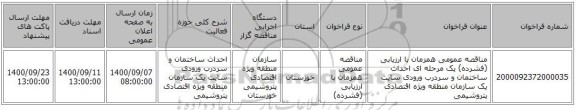 مناقصه عمومی همزمان با ارزیابی (فشرده) یک مرحله ای احداث ساختمان و سردرب ورودی سایت یک سازمان منطقه ویژه اقتصادی پتروشیمی