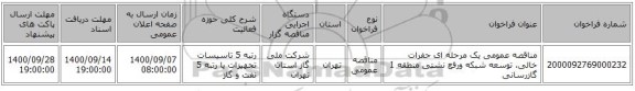 مناقصه عمومی یک مرحله ای حفرات خالی، توسعه شبکه ورفع نشتی منطقه 1 گازرسانی