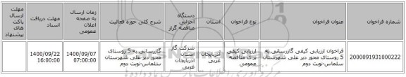فراخوان ارزیابی کیفی گازرسانی  به 5 روستای محور دیر علی شهرستان سلماس-نوبت دوم