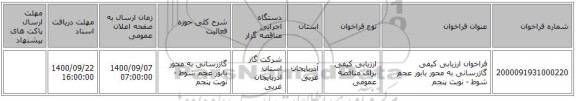 فراخوان ارزیابی کیفی گازرسانی به محور بابور عجم شوط - نوبت پنجم