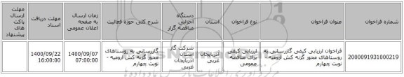 فراخوان ارزیابی کیفی گازرسانی به روستاهای محور گزنه کش ارومیه - نوبت چهارم