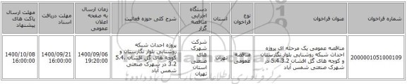 مناقصه عمومی یک مرحله ای پروژه احداث شبکه روشنایی بلوار نگارستان و کوچه های گل افشان 5،4،3،2 در شهرک صنعتی شمس آباد 