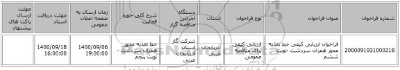 فراخوان ارزیابی کیفی خط تغذیه محور همران سردشت -نوبت ششم