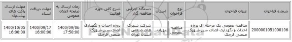 مناقصه عمومی یک مرحله ای پروژه  احداث و نگهداری فضای سبز شهرک صنعتی قرچک 