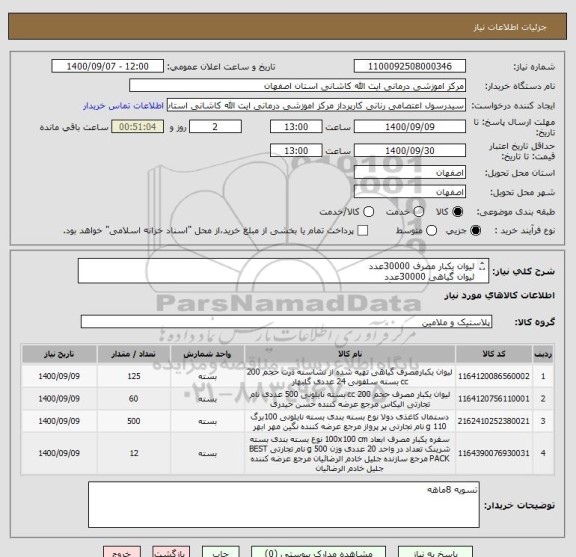 استعلام لیوان یکبار مصرف 30000عدد
لیوان گیاهی 30000عدد
دستمال کاغذی 100برگ 500عدد
سفره یکبار مصرف 240عدد