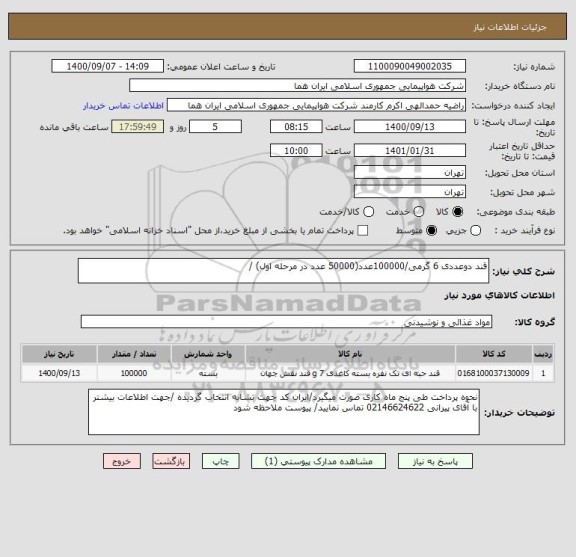 استعلام قند دوعددی 6 گرمی/100000عدد(50000 عدد در مرحله اول) /