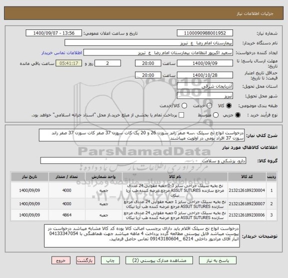 استعلام درخواست انواع نخ سیلک ،سه صفر راند سوزن 26 و 20 یک کات سوزن 37 صفر کات سوزن 37 صفر راند سوزن 37 افراد بومی در اولویت میباشند
